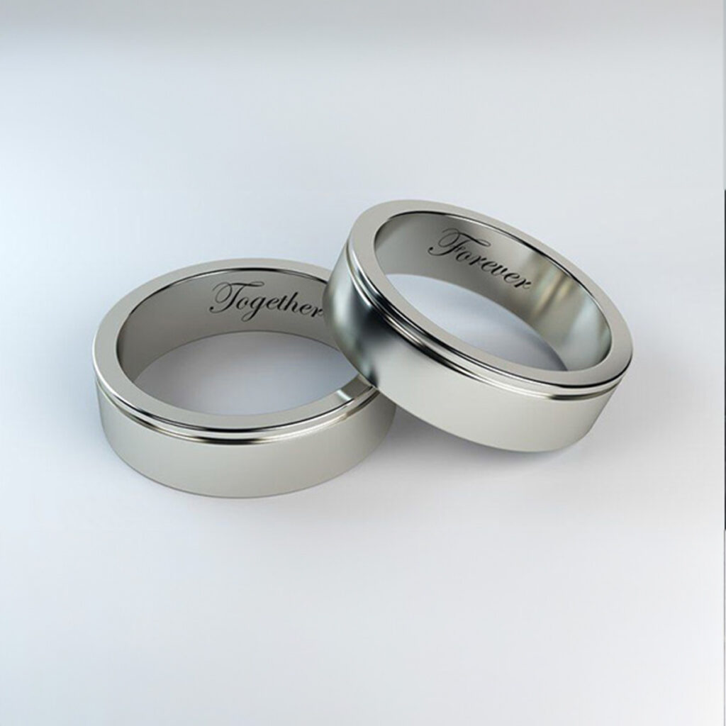 Discover the New Trends for Men Wedding Ring in 2024